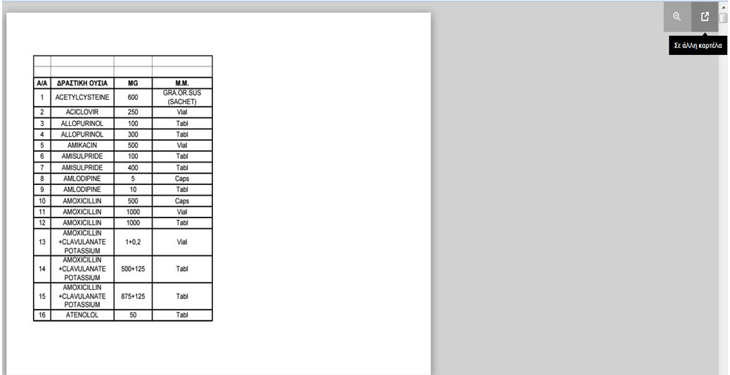 ΔΙΑΘΩΡΑΚΙΚΟ ΗΧΟΚΑΡΔΙΟΓΡΑΦΗΜΑ