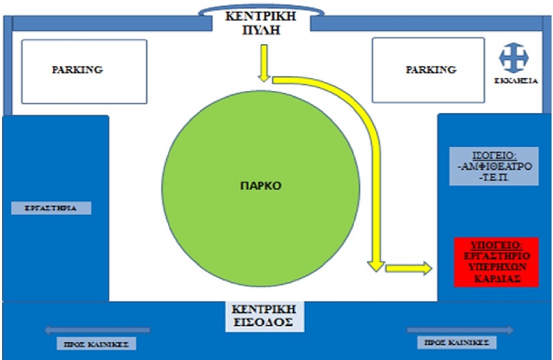 ΕΠΙΚΟΙΝΩΝΙΑ – ΟΔΗΓΙΕΣ ΠΡΟΣΒΑΣΗΣ